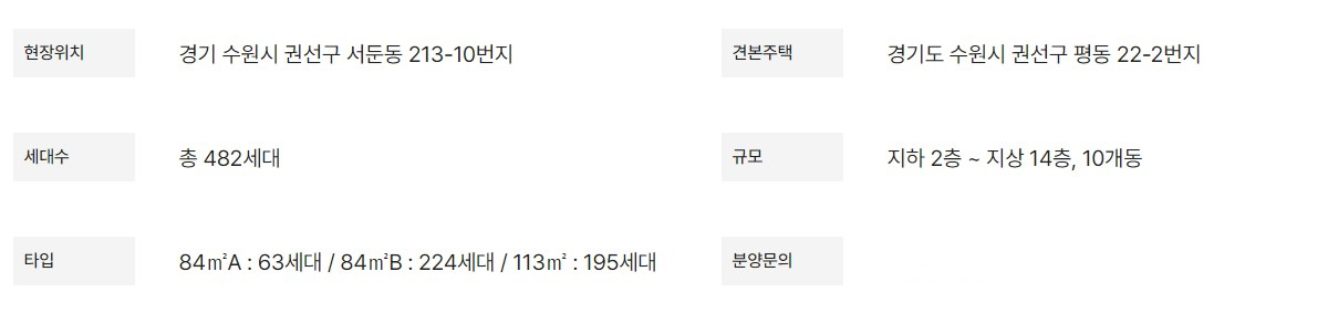 수원_서둔동_힐스테이트_파크포레_사업개요2.jpg