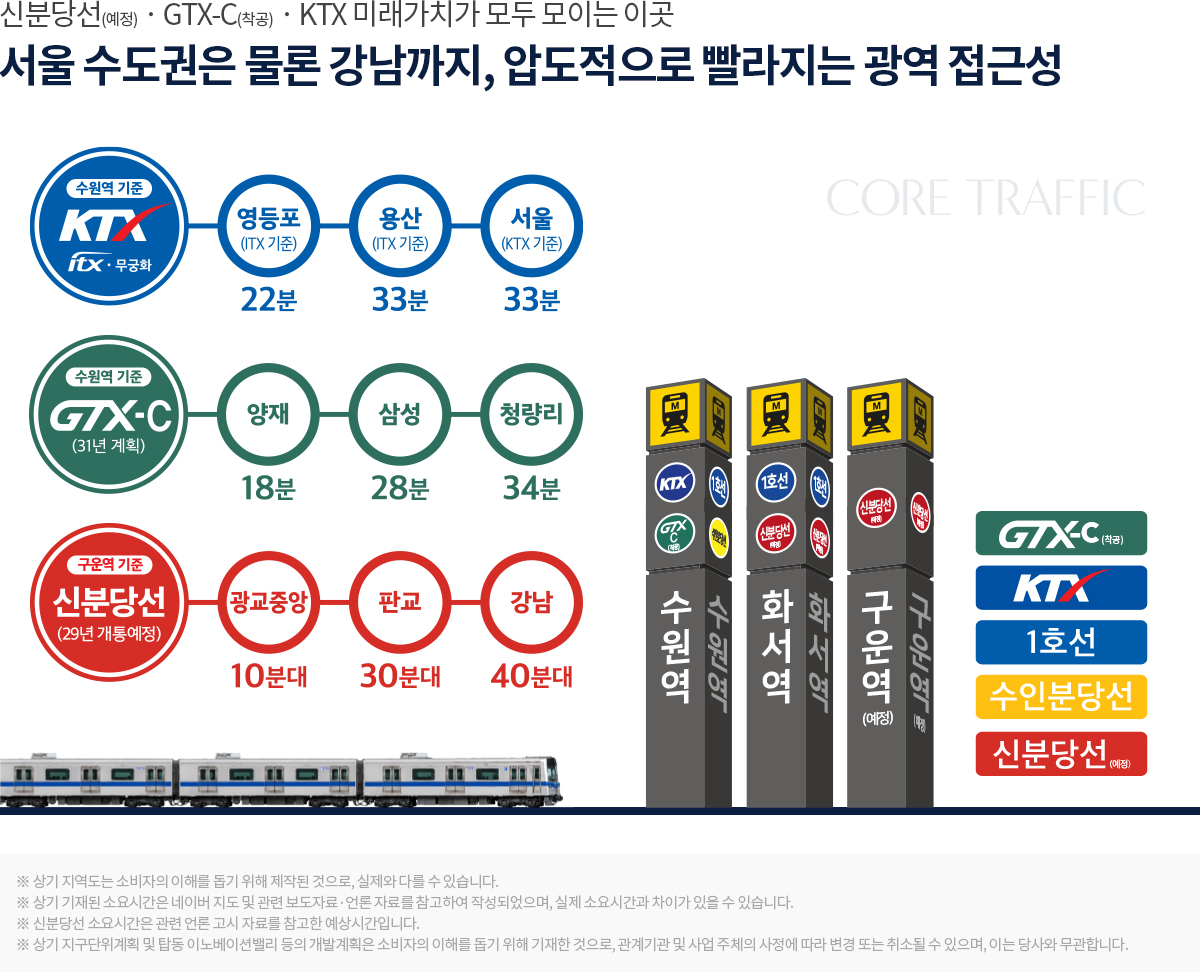 수원_화서역_호수공원_경남_아너스빌_모델하우스_교통.jpg